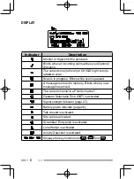 Preview for 16 page of Kenwood Nexedge NX-230EX Instruction Manual