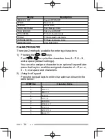 Preview for 24 page of Kenwood Nexedge NX-230EX Instruction Manual