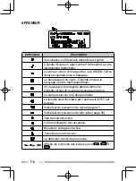 Preview for 52 page of Kenwood Nexedge NX-230EX Instruction Manual