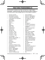 Preview for 53 page of Kenwood Nexedge NX-230EX Instruction Manual