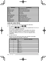 Preview for 60 page of Kenwood Nexedge NX-230EX Instruction Manual