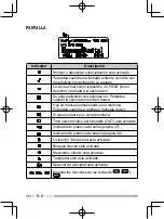 Preview for 88 page of Kenwood Nexedge NX-230EX Instruction Manual