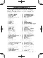 Preview for 89 page of Kenwood Nexedge NX-230EX Instruction Manual