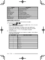 Preview for 132 page of Kenwood Nexedge NX-230EX Instruction Manual