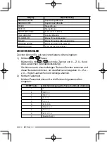 Preview for 168 page of Kenwood Nexedge NX-230EX Instruction Manual