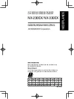 Preview for 183 page of Kenwood Nexedge NX-230EX Instruction Manual