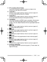 Preview for 195 page of Kenwood Nexedge NX-230EX Instruction Manual