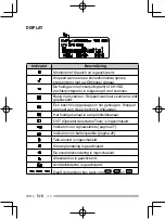 Preview for 196 page of Kenwood Nexedge NX-230EX Instruction Manual