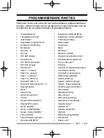 Preview for 197 page of Kenwood Nexedge NX-230EX Instruction Manual