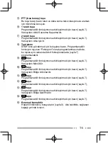 Preview for 231 page of Kenwood Nexedge NX-230EX Instruction Manual