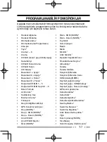 Preview for 233 page of Kenwood Nexedge NX-230EX Instruction Manual