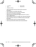 Preview for 234 page of Kenwood Nexedge NX-230EX Instruction Manual