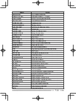 Preview for 239 page of Kenwood Nexedge NX-230EX Instruction Manual