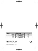 Preview for 292 page of Kenwood Nexedge NX-230EX Instruction Manual