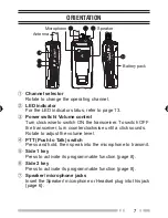 Предварительный просмотр 17 страницы Kenwood NEXEDGE NX-240 Instruction Manual