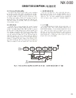 Preview for 35 page of Kenwood NEXEDGE NX-300 Service Manual