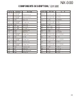 Preview for 45 page of Kenwood NEXEDGE NX-300 Service Manual