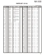 Preview for 55 page of Kenwood NEXEDGE NX-300 Service Manual