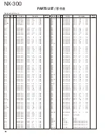 Preview for 56 page of Kenwood NEXEDGE NX-300 Service Manual