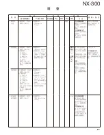 Preview for 89 page of Kenwood NEXEDGE NX-300 Service Manual