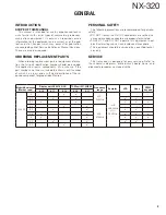 Предварительный просмотр 3 страницы Kenwood NEXEDGE NX-320 Service Manual