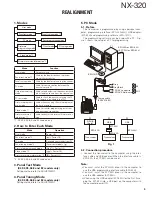 Предварительный просмотр 5 страницы Kenwood NEXEDGE NX-320 Service Manual