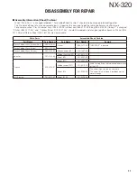 Предварительный просмотр 11 страницы Kenwood NEXEDGE NX-320 Service Manual