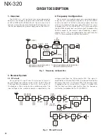 Предварительный просмотр 12 страницы Kenwood NEXEDGE NX-320 Service Manual