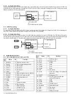 Preview for 10 page of Kenwood NEXEDGE NX-340 Service Manual