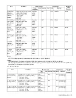 Preview for 19 page of Kenwood NEXEDGE NX-340 Service Manual