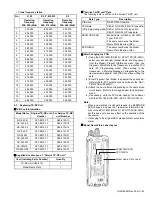 Предварительный просмотр 23 страницы Kenwood NEXEDGE NX-340 Service Manual