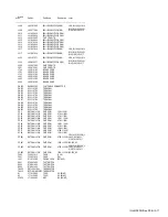 Предварительный просмотр 41 страницы Kenwood NEXEDGE NX-340 Service Manual