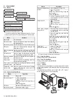 Предварительный просмотр 8 страницы Kenwood Nexedge NX-5200 Service Manual