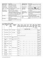 Предварительный просмотр 66 страницы Kenwood Nexedge NX-5200 Service Manual