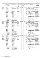 Preview for 78 page of Kenwood Nexedge NX-5200 Service Manual