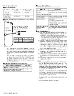 Preview for 102 page of Kenwood Nexedge NX-5200 Service Manual