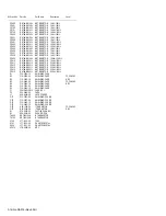 Preview for 124 page of Kenwood Nexedge NX-5200 Service Manual