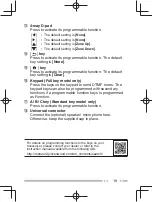 Preview for 21 page of Kenwood Nexedge NX-5200 User Manual