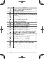 Preview for 172 page of Kenwood Nexedge NX-5200 User Manual