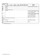 Preview for 10 page of Kenwood Nexedge NX-5300 Service Manual