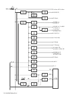 Предварительный просмотр 18 страницы Kenwood Nexedge NX-5300 Service Manual