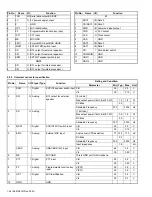 Preview for 24 page of Kenwood Nexedge NX-5300 Service Manual