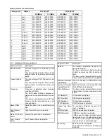 Preview for 37 page of Kenwood Nexedge NX-5300 Service Manual