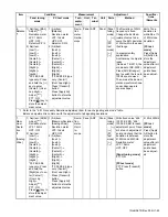 Preview for 49 page of Kenwood Nexedge NX-5300 Service Manual