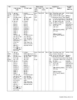 Preview for 51 page of Kenwood Nexedge NX-5300 Service Manual