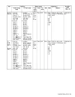 Preview for 55 page of Kenwood Nexedge NX-5300 Service Manual