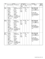 Preview for 65 page of Kenwood Nexedge NX-5300 Service Manual