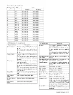 Предварительный просмотр 71 страницы Kenwood Nexedge NX-5300 Service Manual