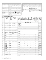 Предварительный просмотр 72 страницы Kenwood Nexedge NX-5300 Service Manual