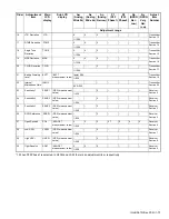 Preview for 73 page of Kenwood Nexedge NX-5300 Service Manual